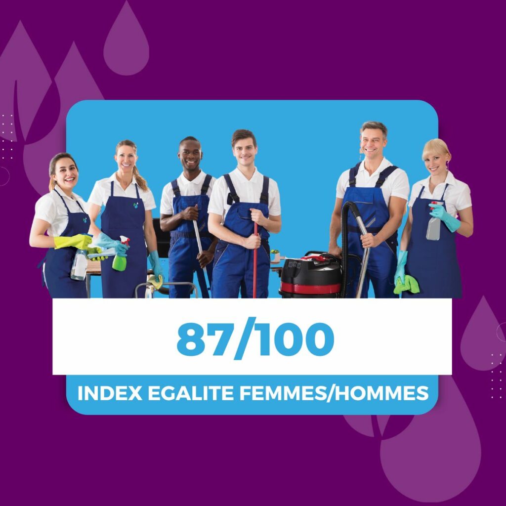 Index égalité femmes/hommes